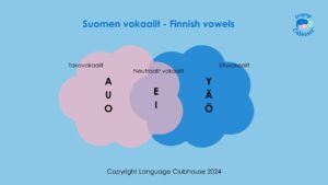 Suomi first lesson (Presentation)